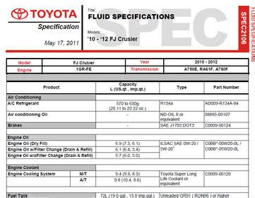 2012 fj cruiser oil capacity|Toyota FJ Cruiser (2006